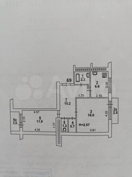 Планировка