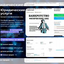 Авитолог / Услуги Авитолога / Настройка Авито, Нальчик