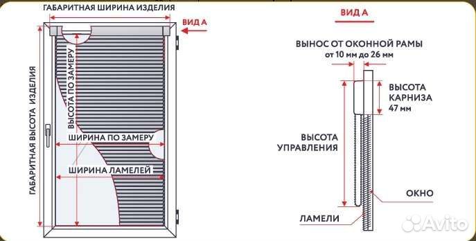 Жалюзи горизонтальные кассетные готовые