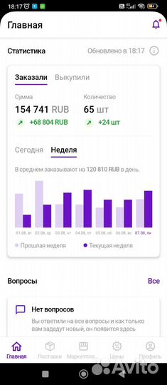Запуск и продвижение продаж на Wildberries