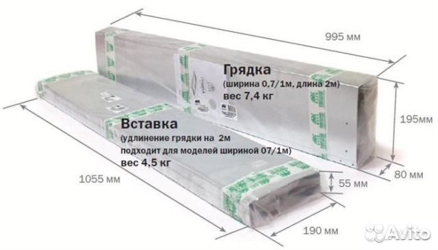 Грядки высокие пластиковые и оцинкованные
