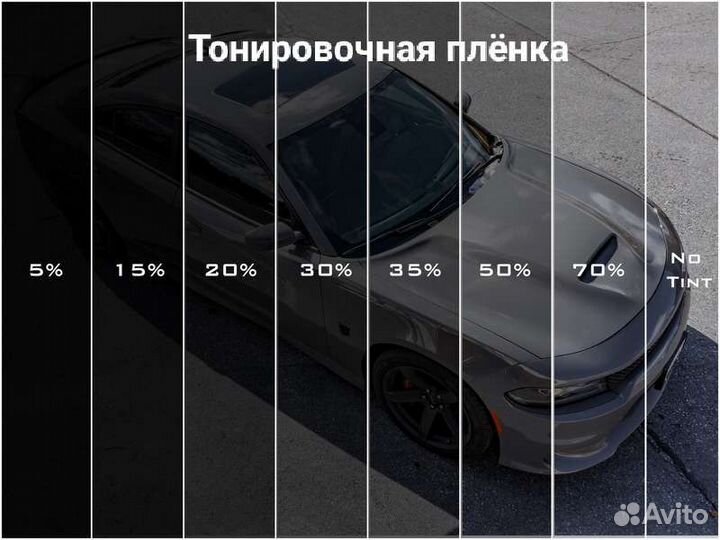 Тонировочная плёнка Premium Solarnex PHP