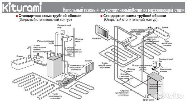 Дизельный котел Kiturami stso-21