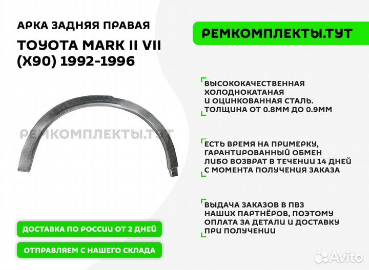 Кузовная арка Lacetti правая