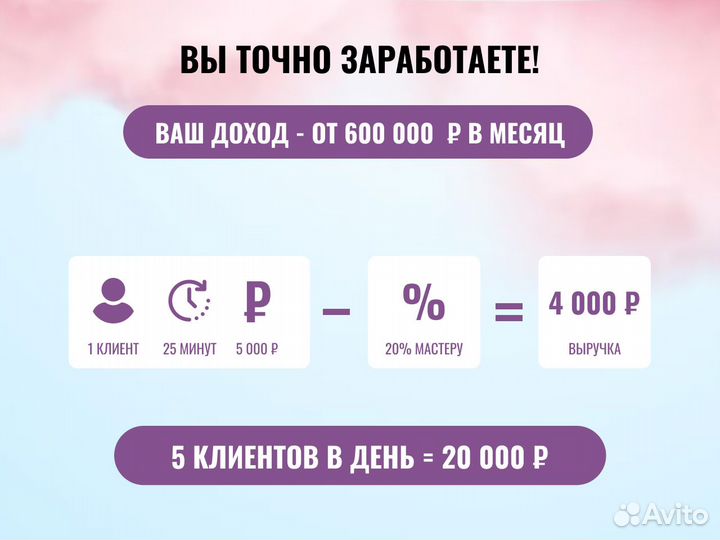 Лазерный аппарат для эпиляции