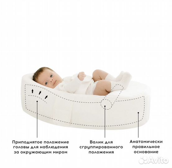 Матрас кокон Зевушка