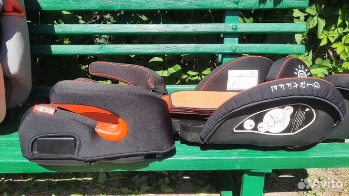 Автокресло от 15 кг до 36