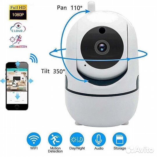 Топ видеонаблюдение Wifi внутренняя поворотная кам