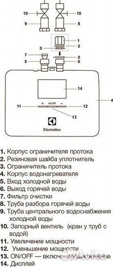 Водонагреватель Electrolux Aquatronic Digital NPX6