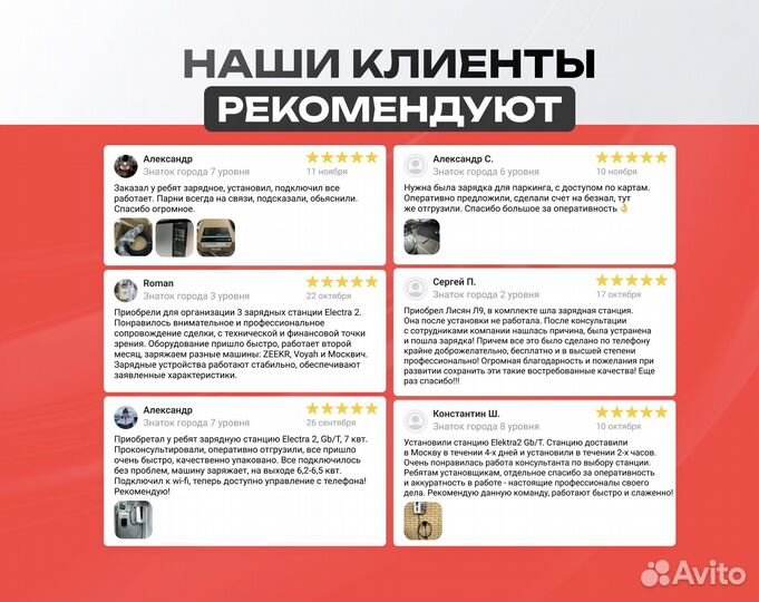 Зарядка для электромобиля Raedian NEO 7/22 кВт