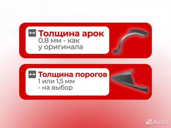 Ремонтные пороги и арки для Honda Пенза