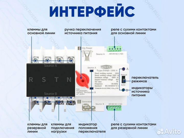 Автоматический ввод резерва TOQ5-100/4P