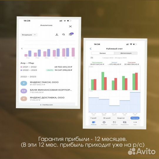 Готовый онлайн бизнес с гарантией 1млн по договору