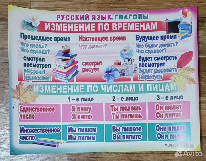 Плакаты б/у