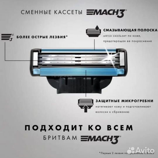 Лезвия для бритья gillette mach 3