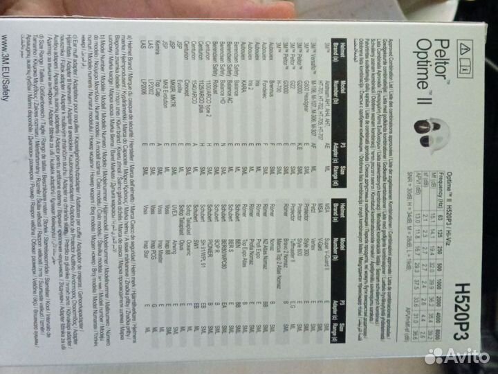 3M Peltor Optime II H520P3