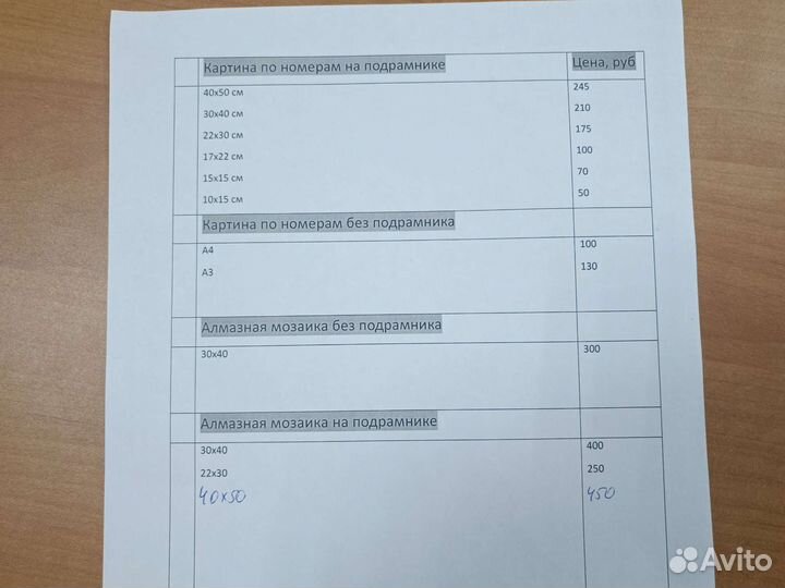 Картины по номерам и алмазные мозайки