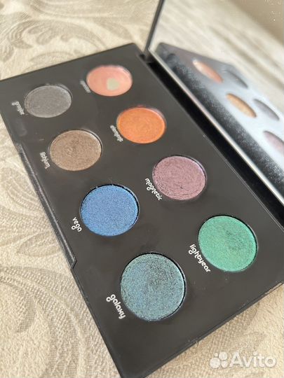 Urban decay moondust палетка