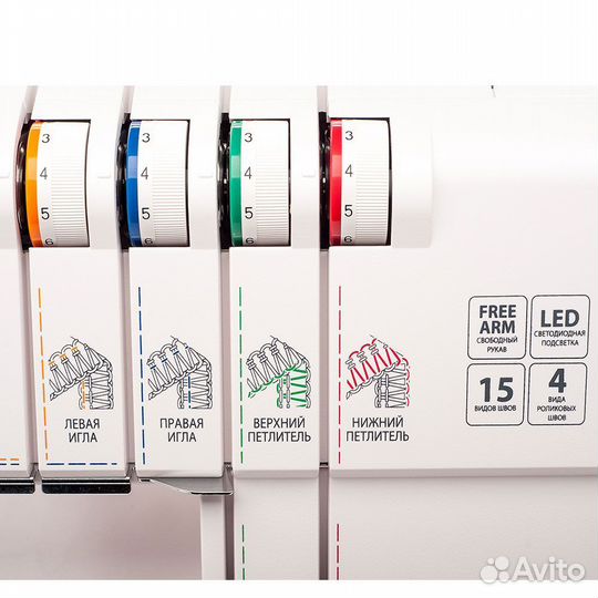 Оверлок Merrylock 065