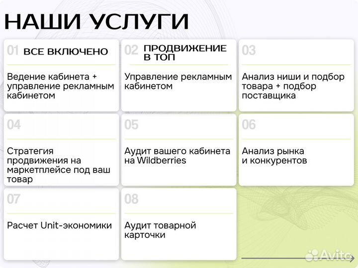 Управление вашим магазином 