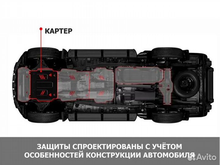 Защита картера и кпп FAW Bestune B70 сталь