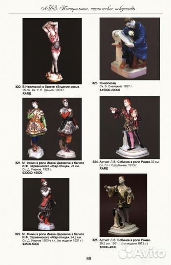 Лфз прайс каталог 2025 М. Афанасьев