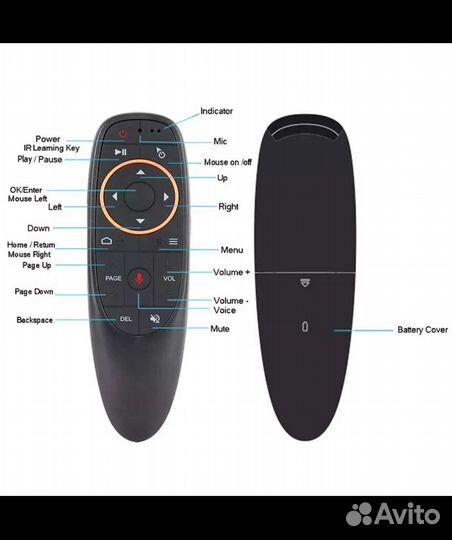 Пульт ду G10s новый