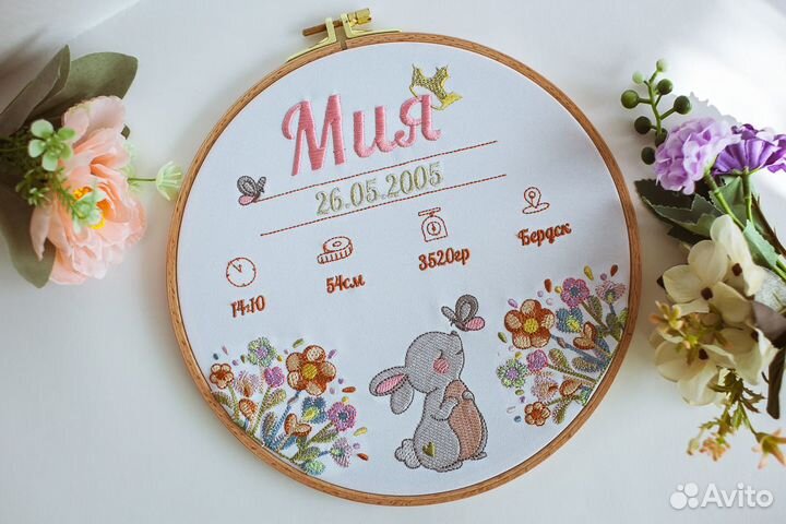 Подарок Метрика малышу и маме, в роддом