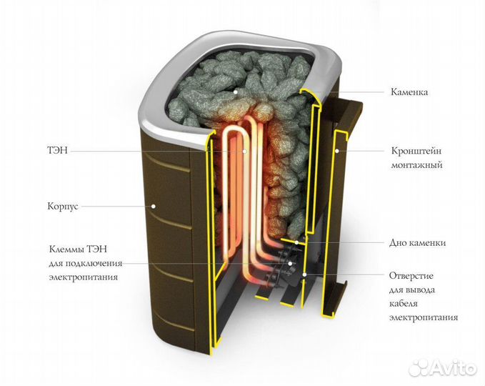 Печь Для Бани Примавольта 9кВт черная бронза