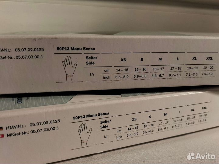 Ортезы для верхней конечности лучезапястный