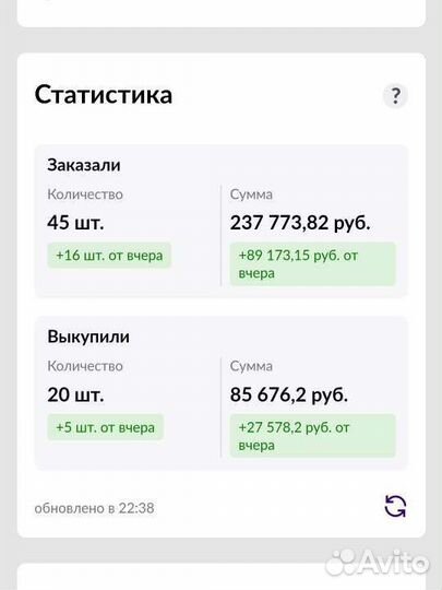 Реклама Wildberries Ozon настройка продвижение