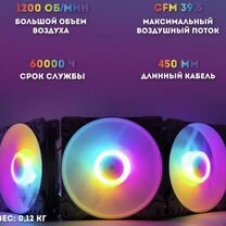 Вентиляторы 120 мм rgb