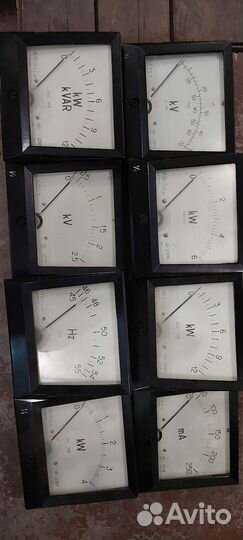 Вольтметры и амперметры