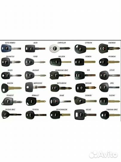 Изготовление ключей Ремонт обуви