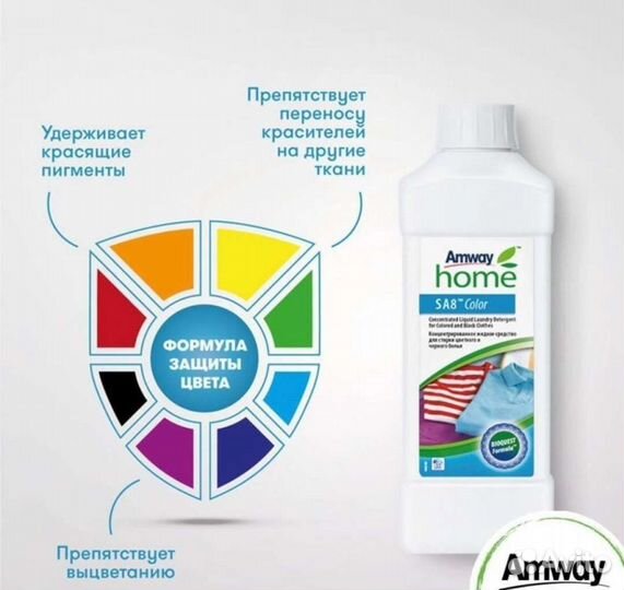 Amway средство для стирки цветного и чёрного