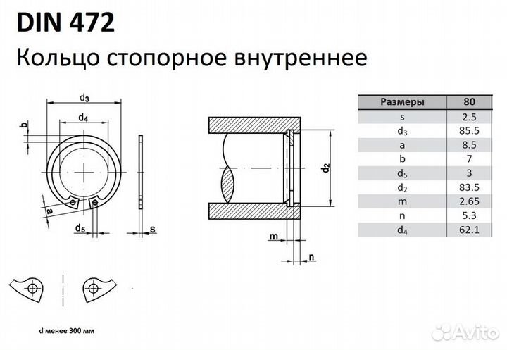 Стопорное кольцо внутреннее D80*2.5 мм