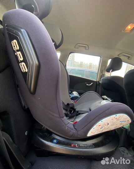 Автокресло