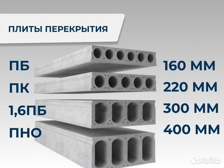 Плита перекрытия пно 52-10-8 атv