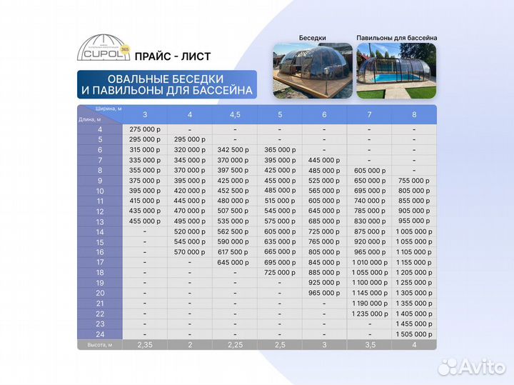 Овальная беседка купол / Купольная беседка