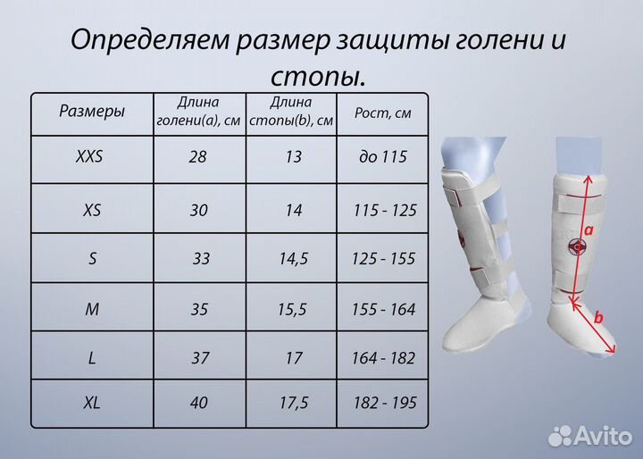 Защита голени и стопы