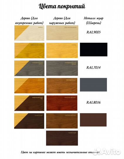 Полки в наличии и на заказ