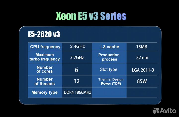 Xeon e5 2630L v3 финальная версия X99