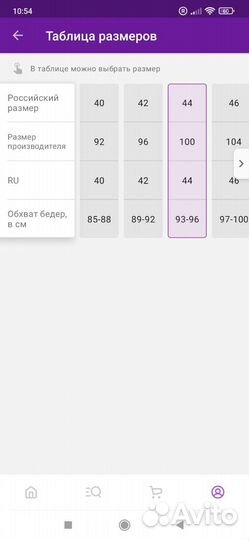 Бандаж послеродовой