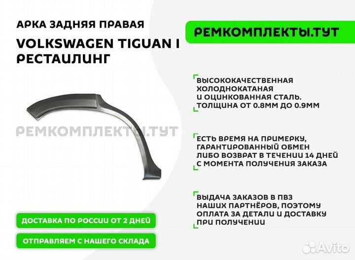 Арка задняя правая Volkswagen Tiguan 1 рестаилинг