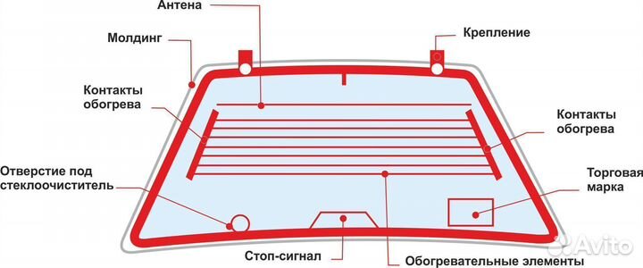 Стекло заднее с электрообогревом Ваз 2171