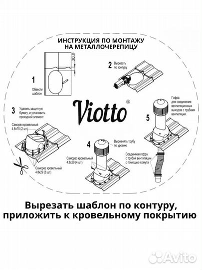 Графитовый труба вентиляционная утепленная 110 мм