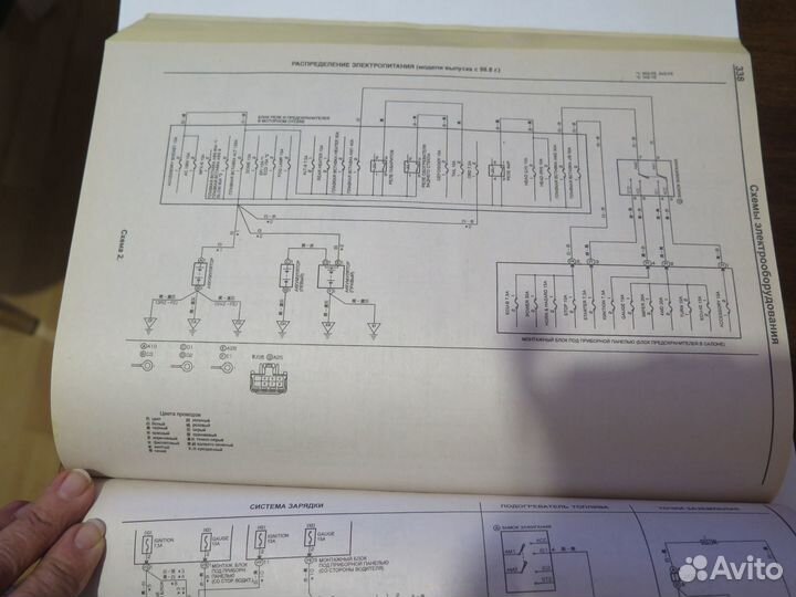 Книга по ремонту toyota Surf