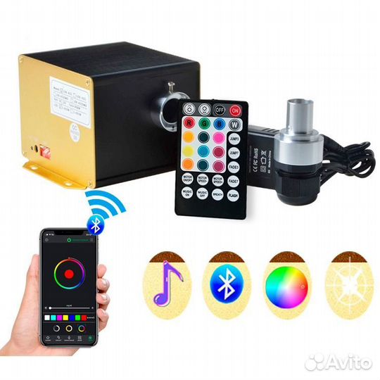 Светогенератор для оптоволокна LED dance rgbw