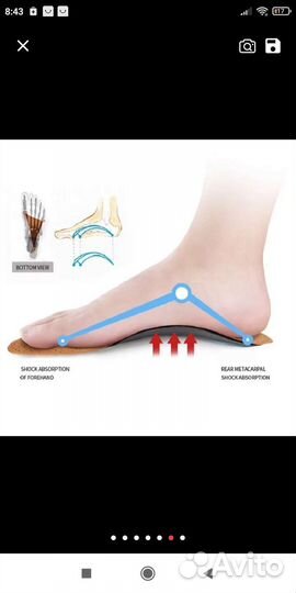 Стельки ортопедические