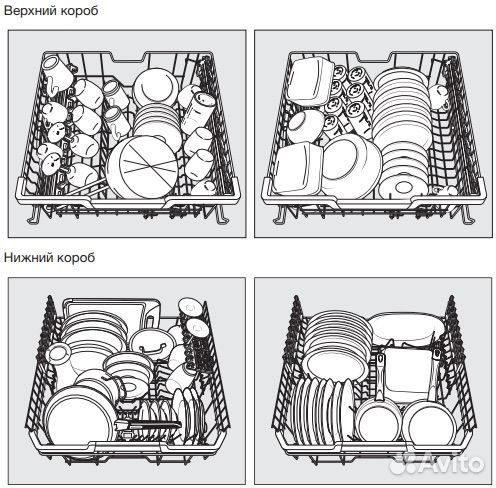 Посудомоечная машина Miele G 7590 SCVi AutoDos